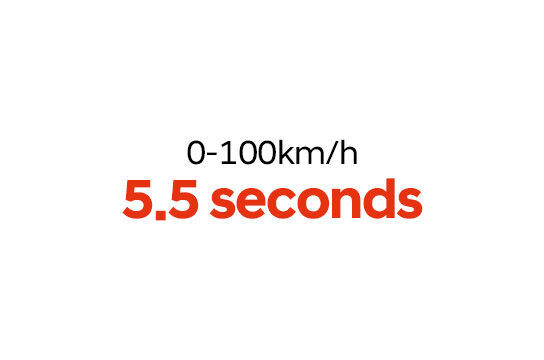 100km/h 5.5 seconds