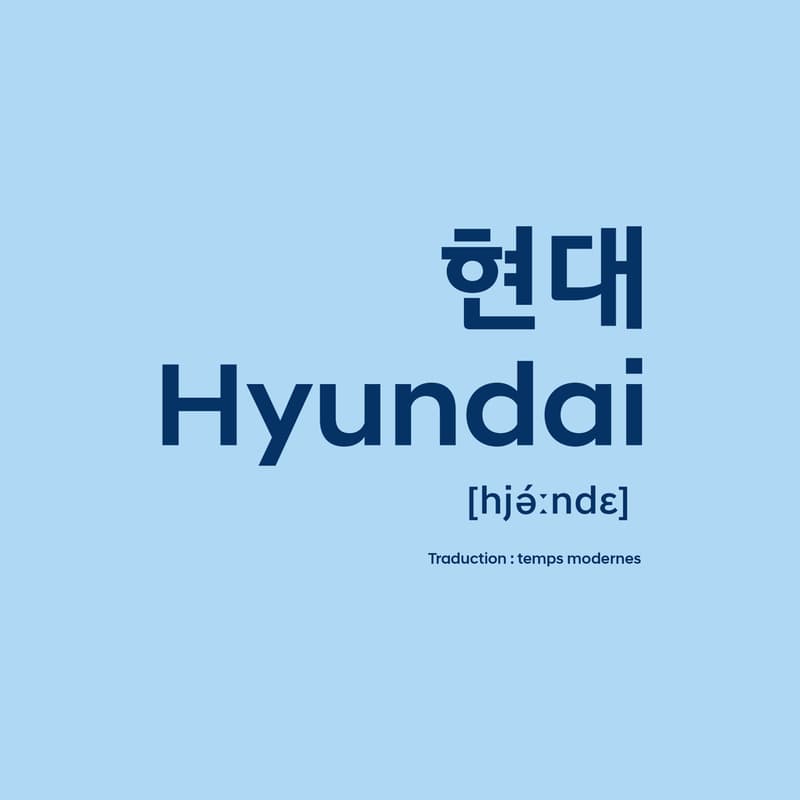 Découvrir Hyundai