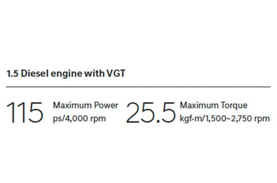 1.5 Diesel engine with VGT