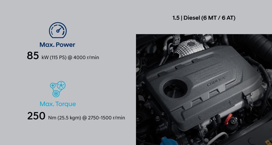 1.5 l Diesel (6 MT/6 AT)