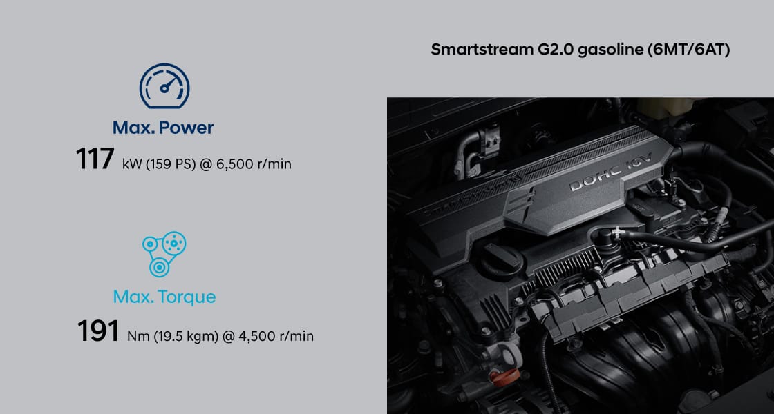 Smartstream G2.0 gasoline
