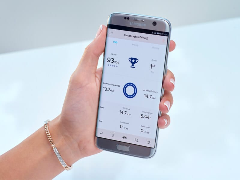 Reinvented i30 debuts interactive smartphone app for smarter driving ...