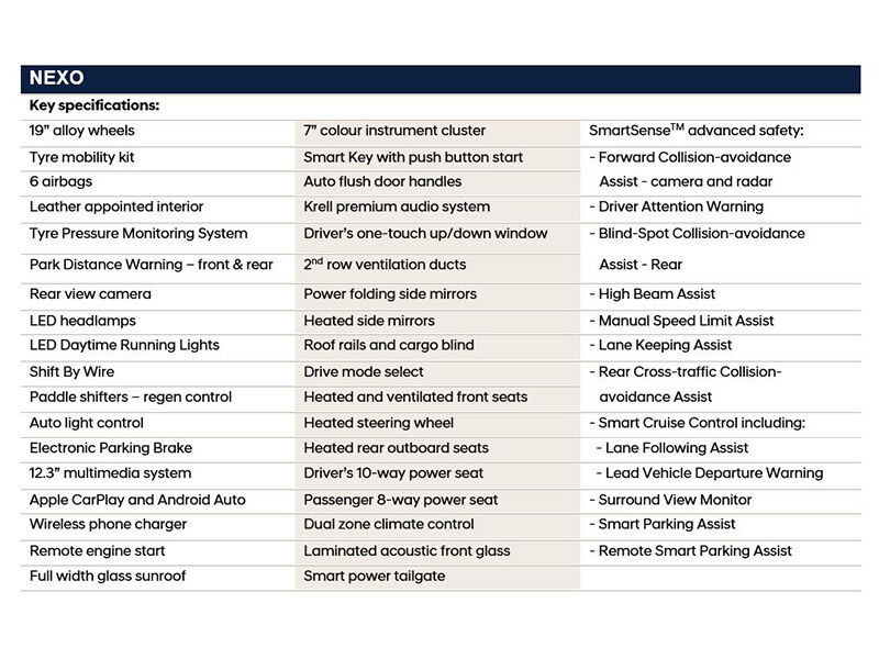 Hyundai_NEXO_hydrogen_fuel_cell_key_specs