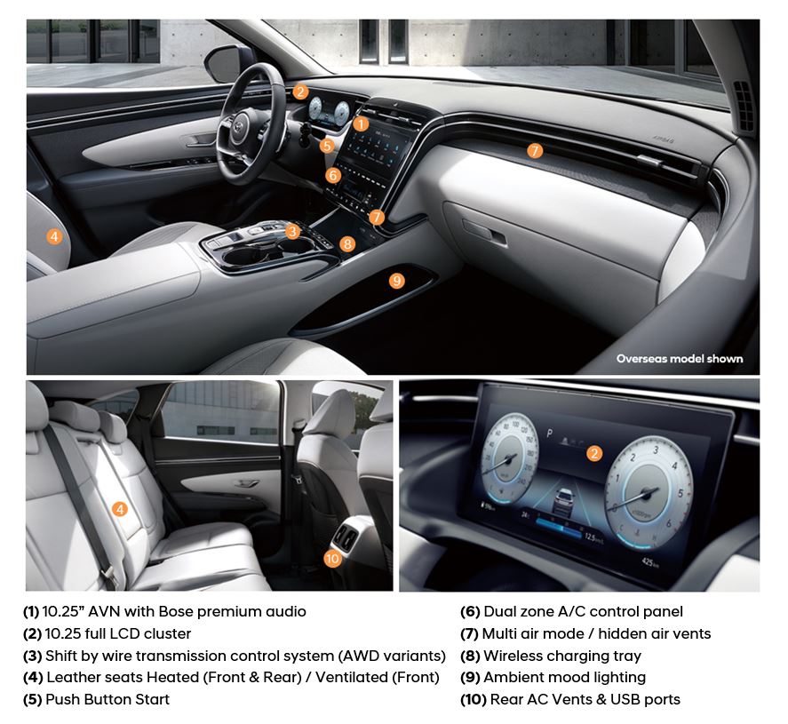 Hyundai_Tucson_2022_Interior