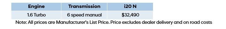 Hyundai_i20N_Engine