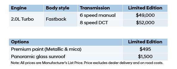 Hyundai_i30-Fastback-N-Limited-Edition_Pricing