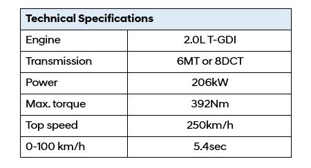 Hyundai_i30-Fastback-N-Limited-Edition_Technical-specs