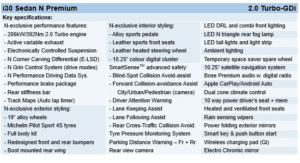 i30 Sedan N