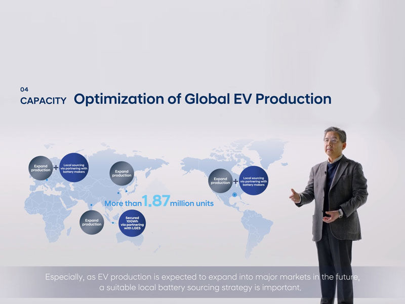 Image showing EV production expected to expand in the future.
