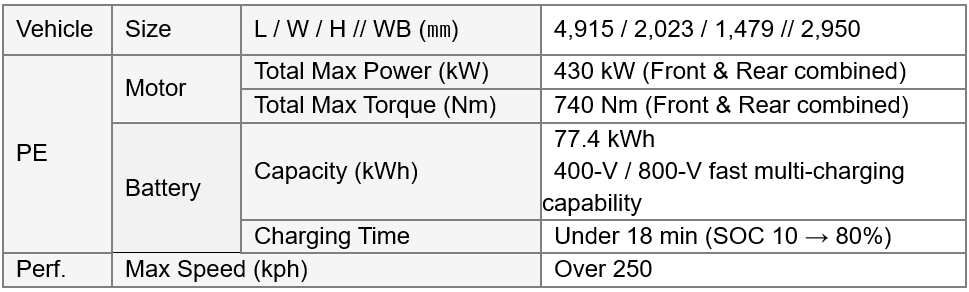 Hyundai-Kona-Electric-i'm-in-charge-01