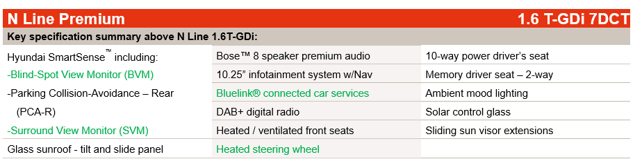 i30-sedan-N-line-premium-specification-overview-table