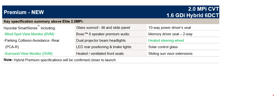 i30-sedan-premium-specification-overview-table