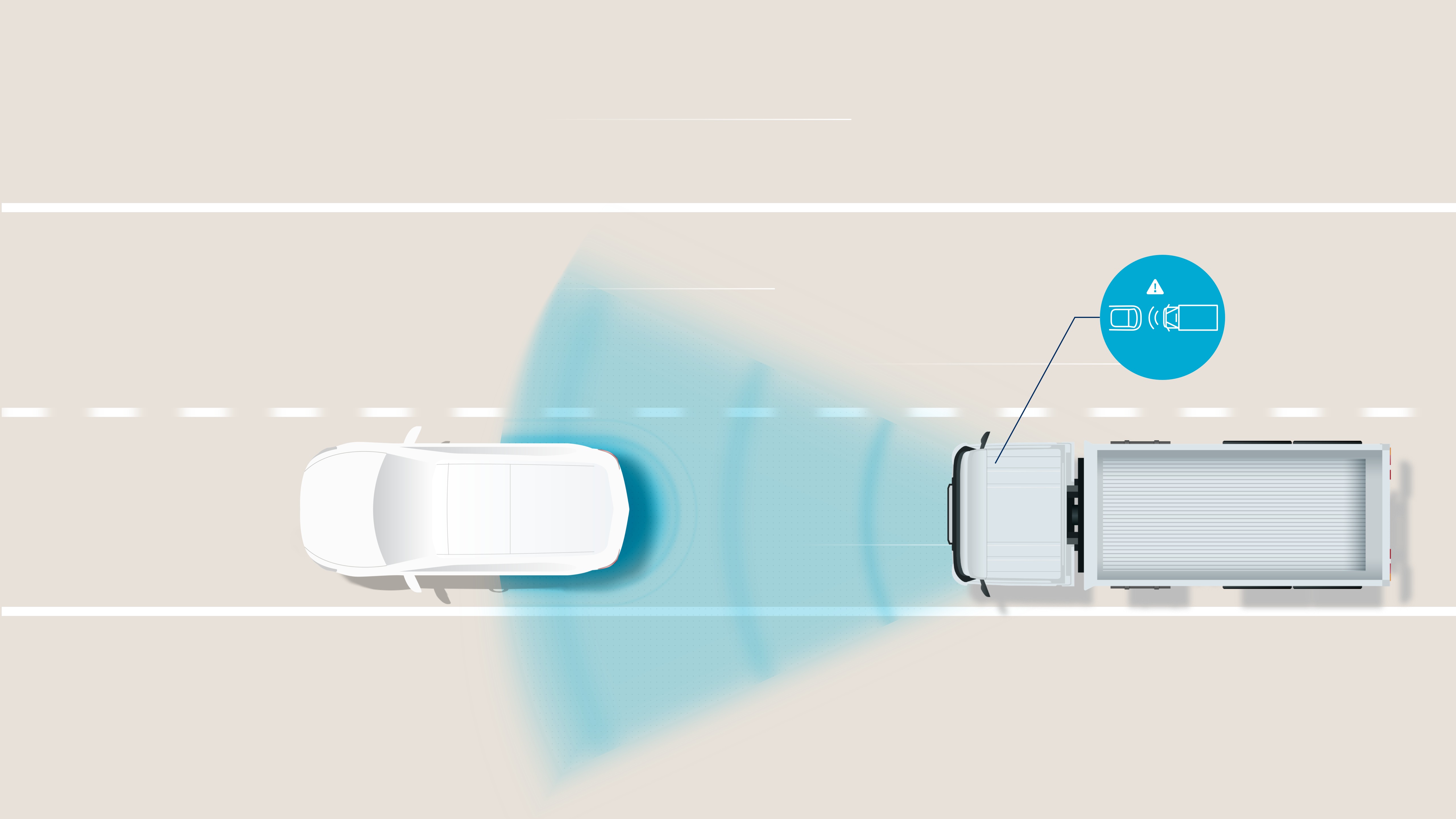 Forward Collision-Avoidance Assist (FCA)
