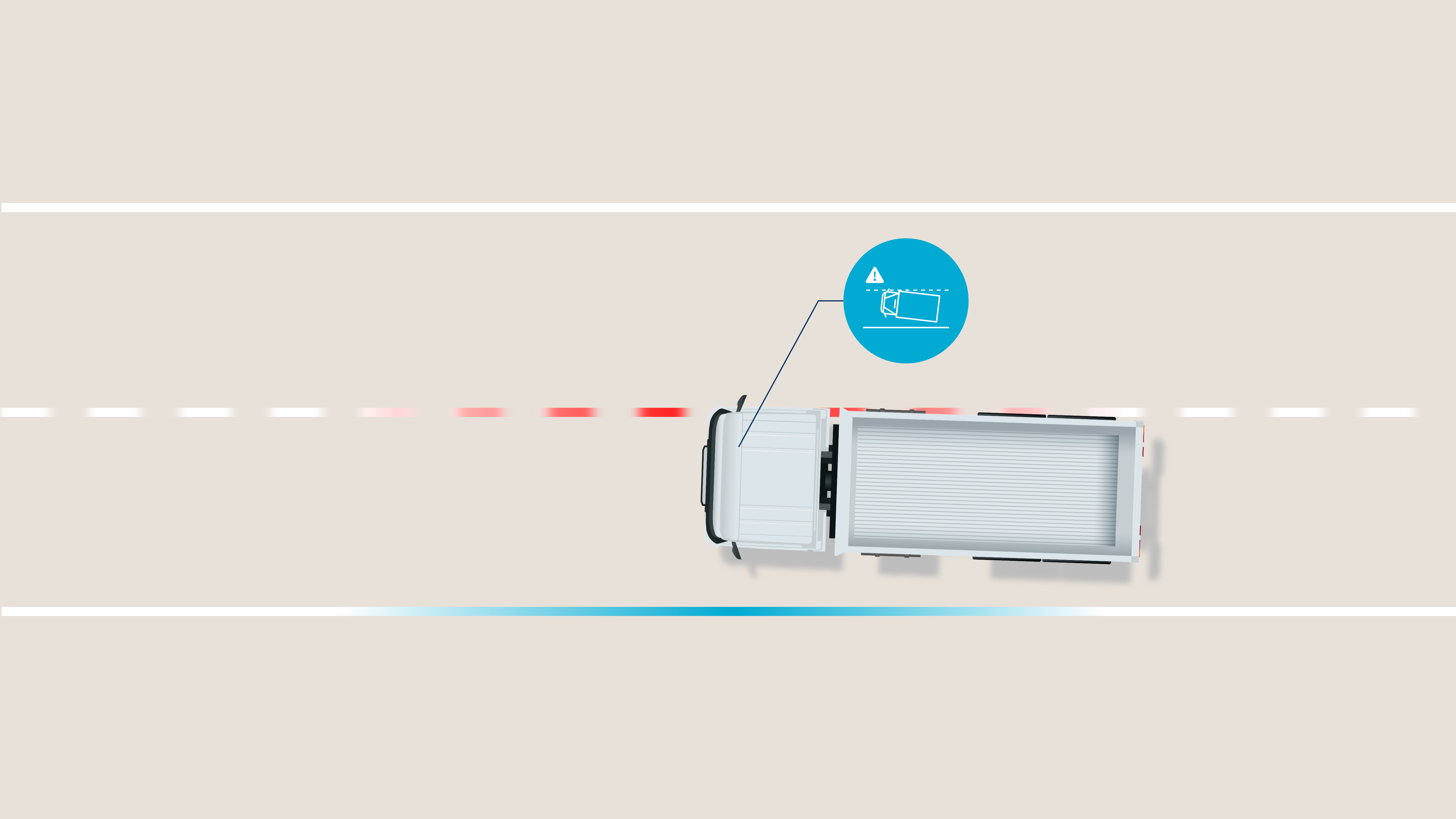 Lane Departure Warning (LDW)