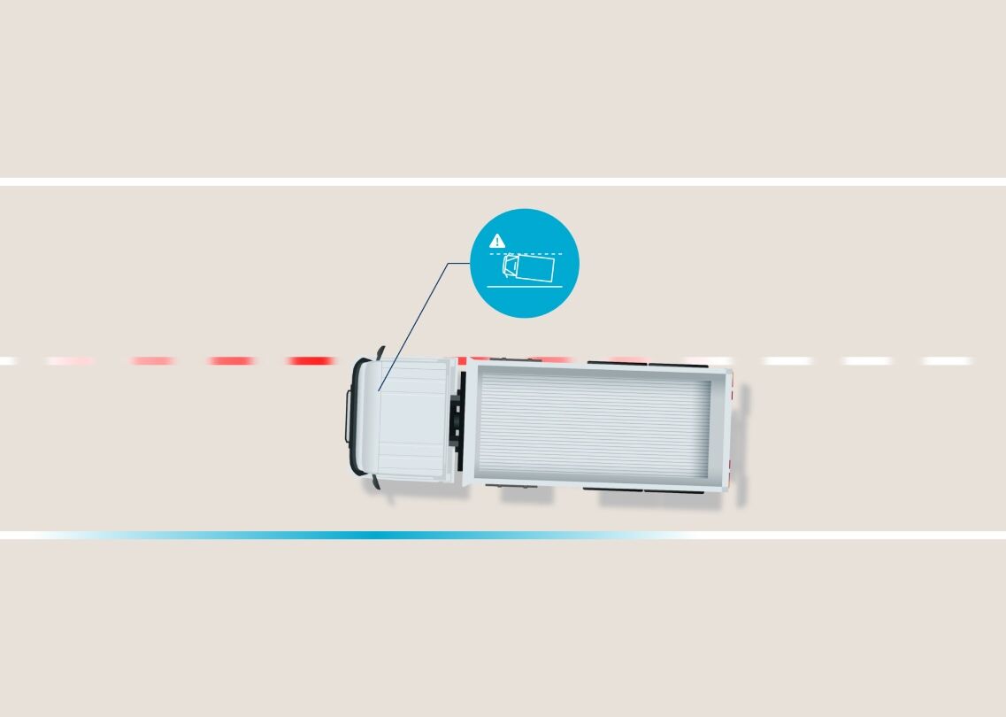 Lane Departure Warning (LDW)