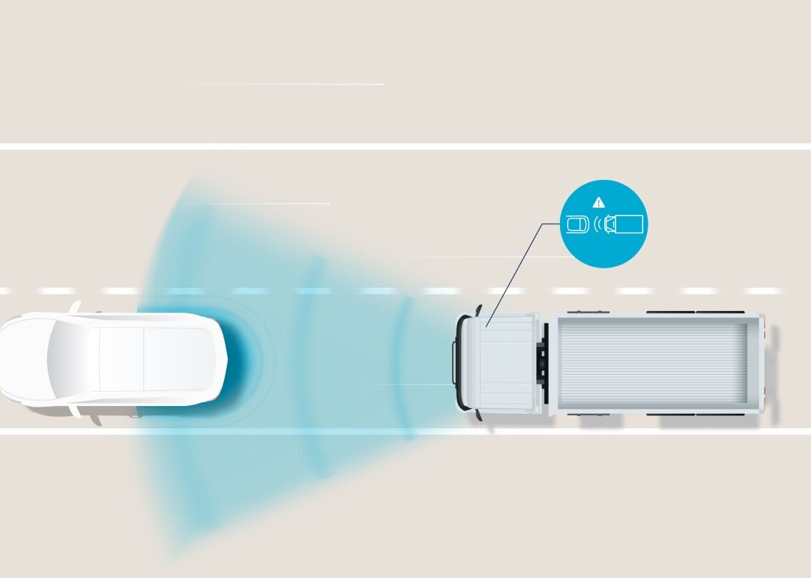 Forward Collision-Avoidance Assist (FCA)
