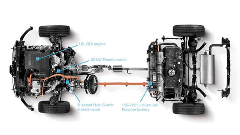 Hyundai_6speed_DCT__800x450.jpg