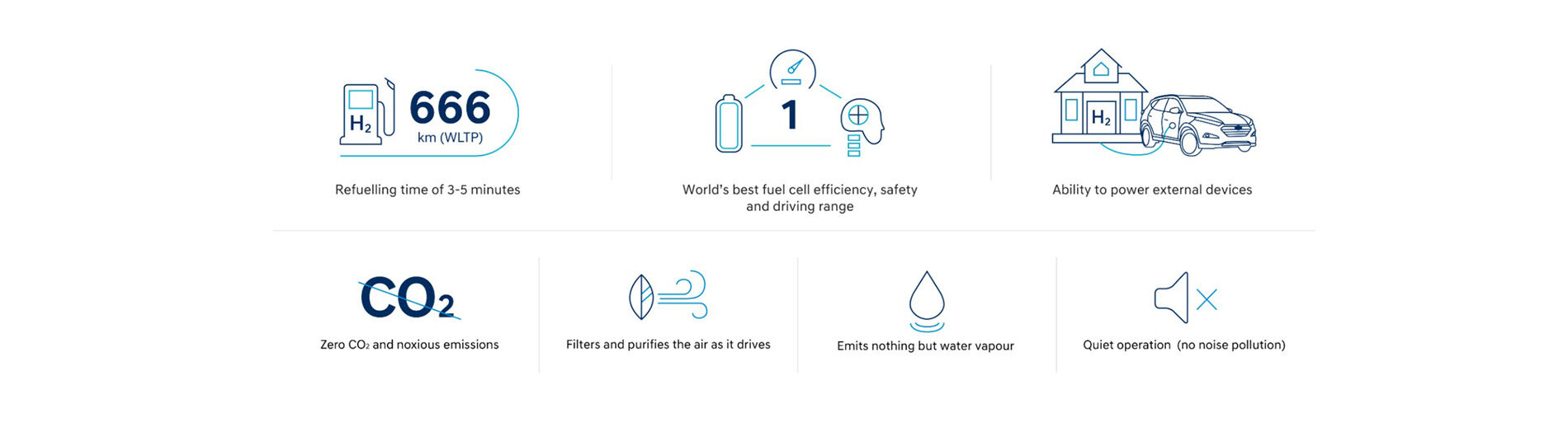 Hyundai_Hydrogen_Infographic_1900x530.jpg