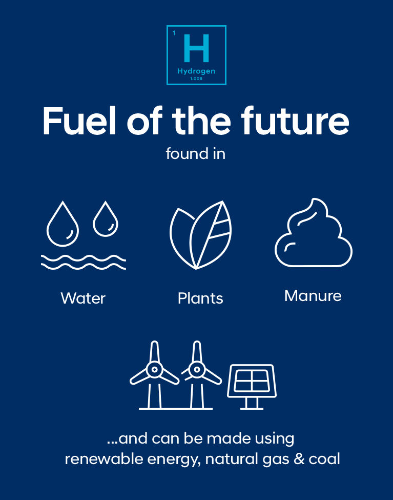 Hyundai_Nexo_Content_Future-Fuel_767x975.jpg