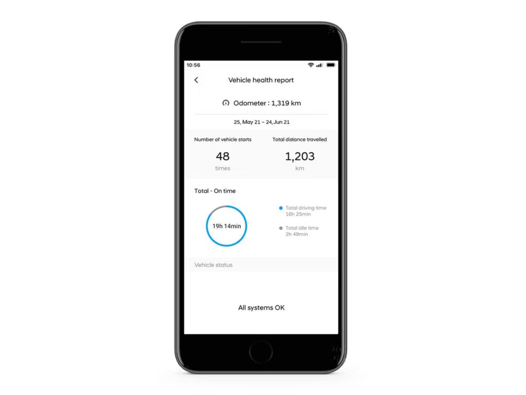 control de funcionamiento