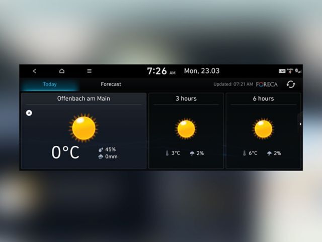 predicción meteorológica