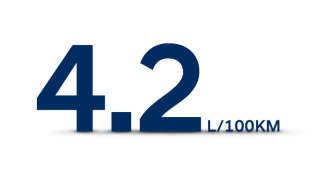 nuevo i20-eficiencia