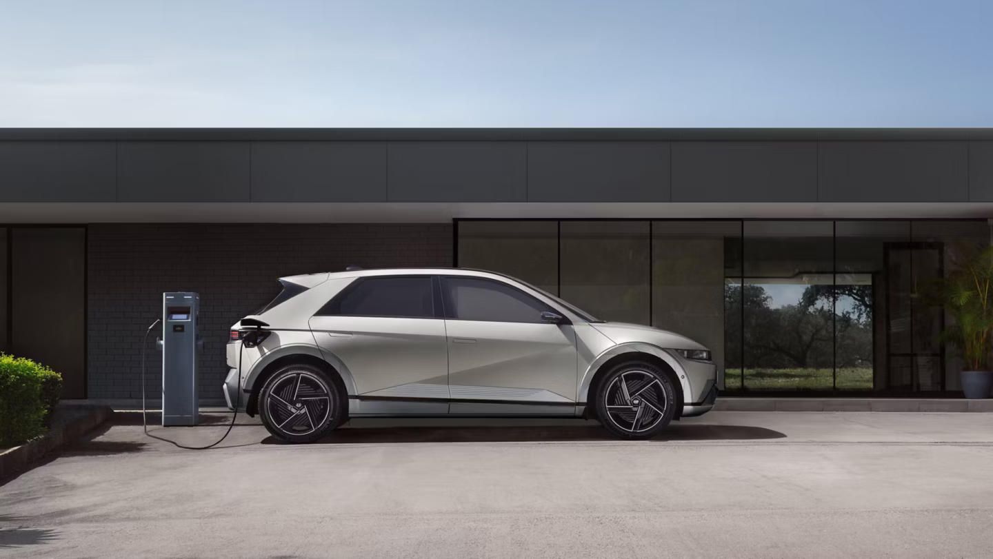 Gráfico en forma de Z.