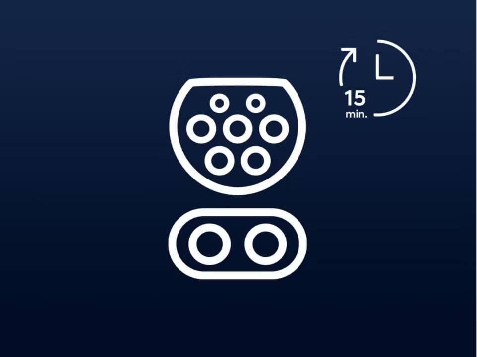 Encendido - Velocidad de la carga ultrarrápida.