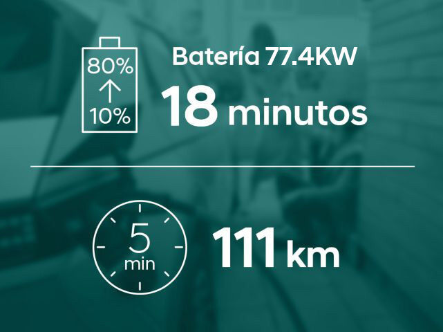 Batería de autonomía extendida.