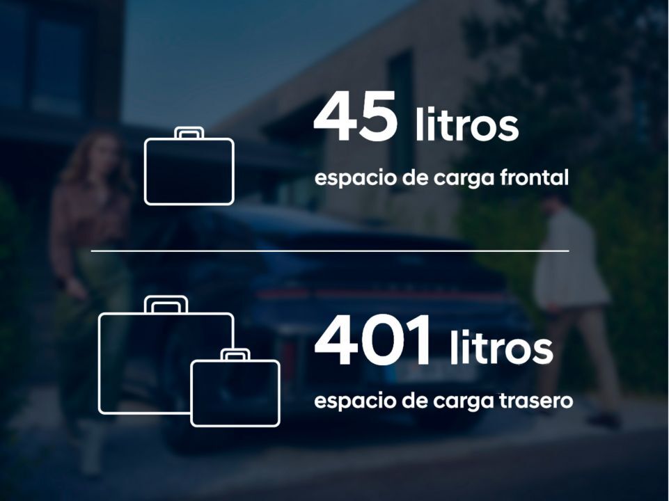Capacidad maletero IONIQ 6