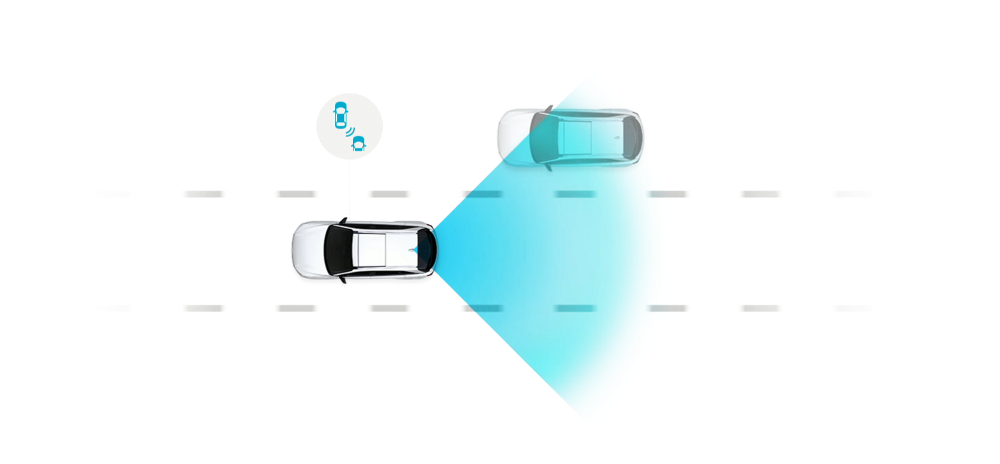 bca