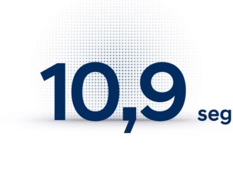 Asistencia a la conducción en carretera (HDA 1.5).