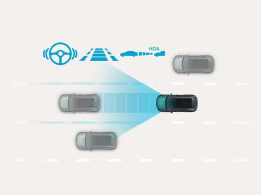 Ilustración de la función de seguridad Highway Driving Assist en Hyundai TUCSON.