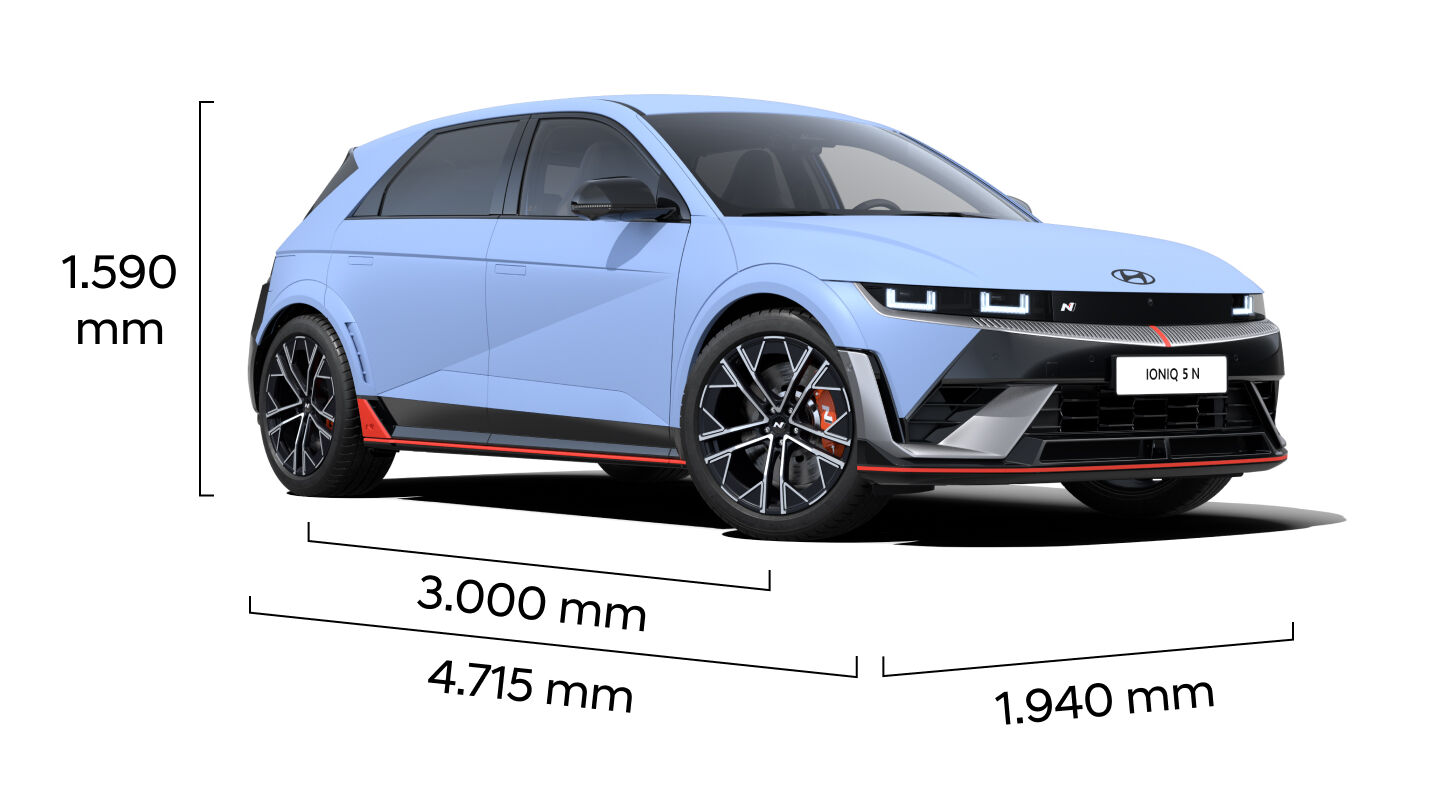 dimensiones kona