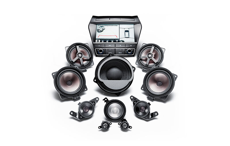 European AVN 2.0 and Premium sound system