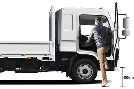 Lowered Door Step Height