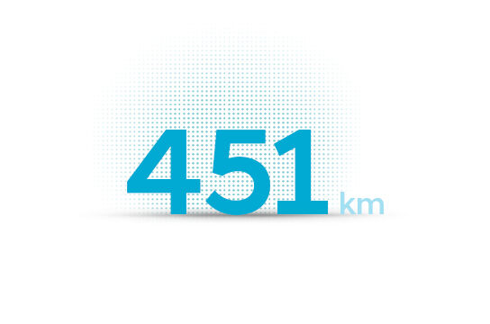 Top driving range of up to 481 km