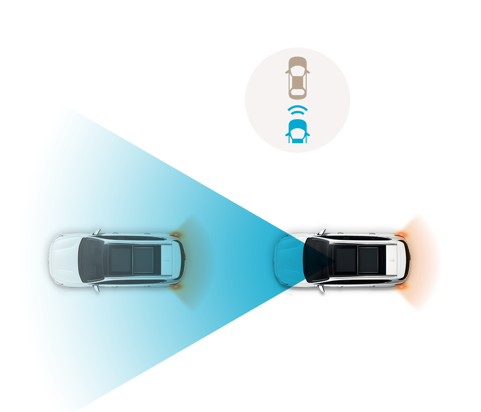 Forward Collision-Avoidance Assist (FCA, junction turning)