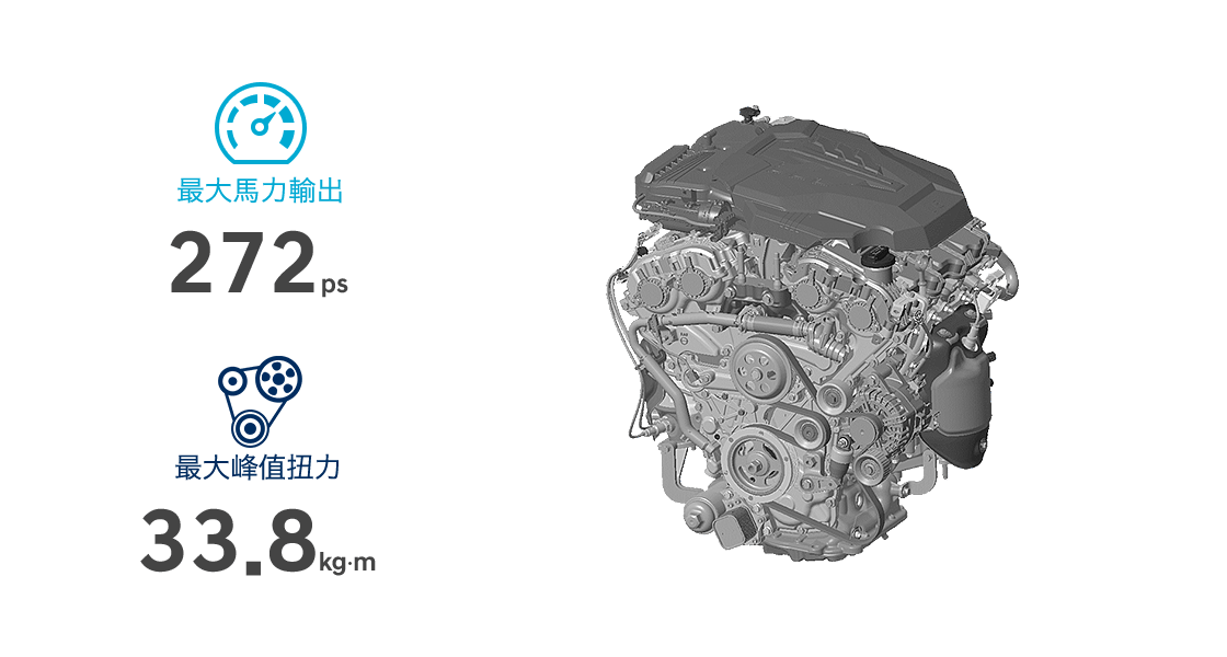 STARIA Smartstream G3.5 engine