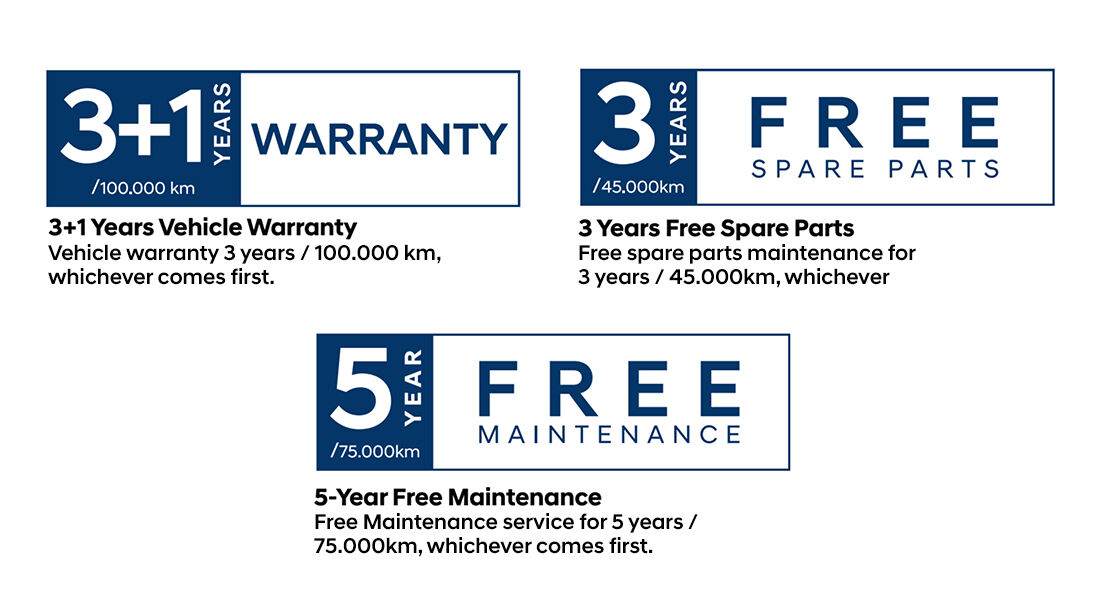 Santa-FE-Warranty