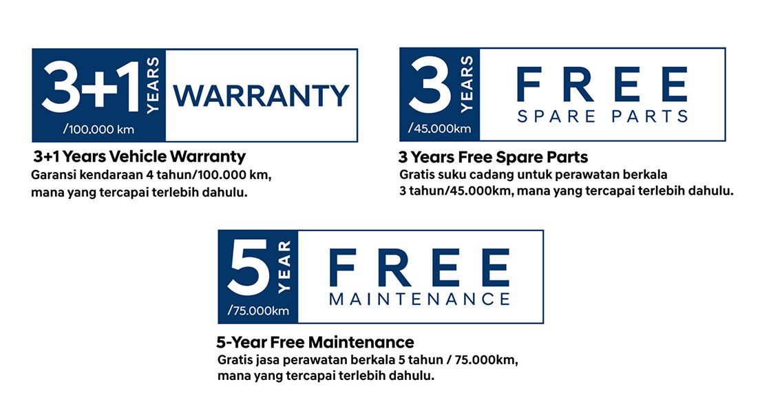 Santa-FE-Warranty