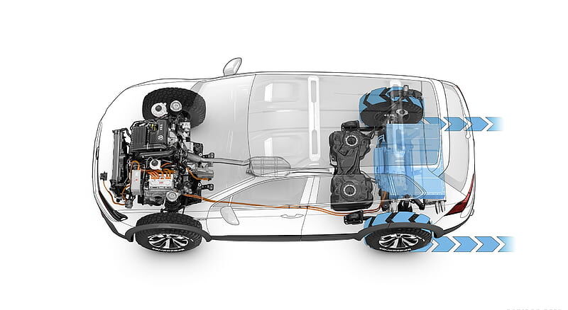 Inilah Dia Perbedaan All Wheel Drive vs 4 Wheel Drive