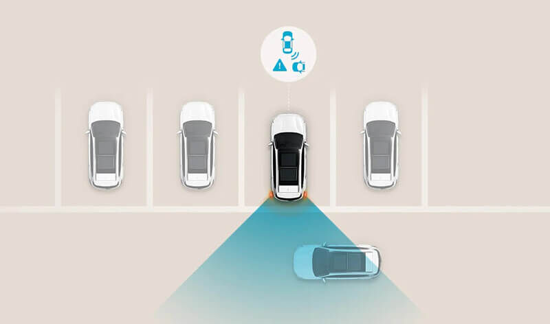 Fitur Rear Cross-Traffic Collision-Avoidance Assist Pada Mobil Hyundai CRETA