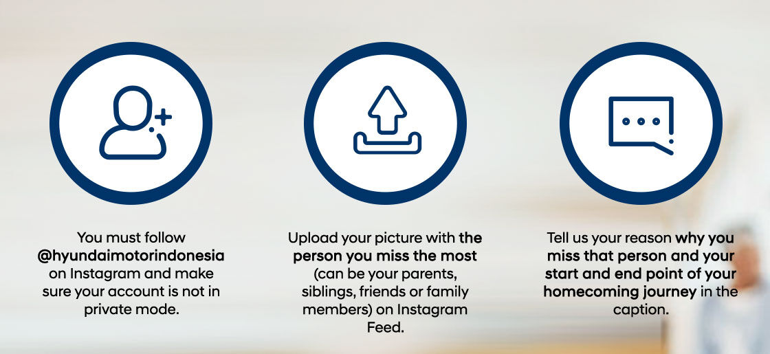 pictogram