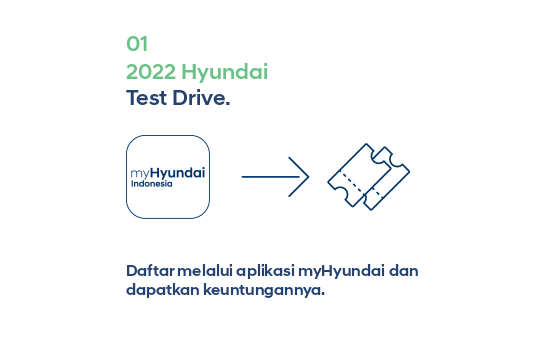2022 Hyundai Test Drive.