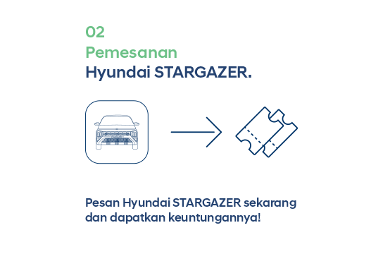 Pemesanan Hyundai STARGAZER.