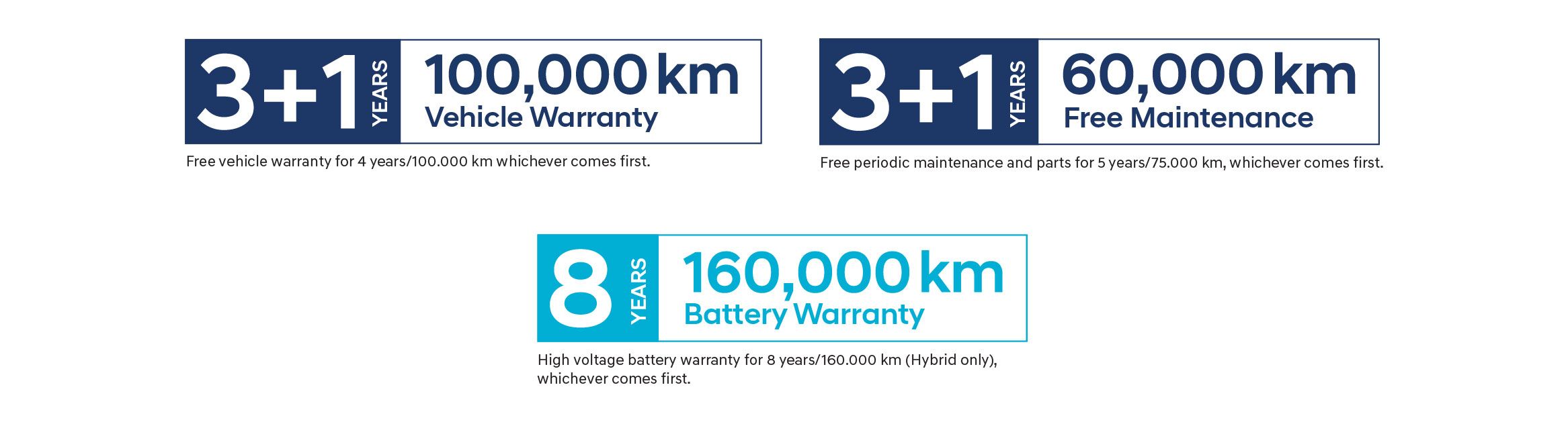 warranty palisade