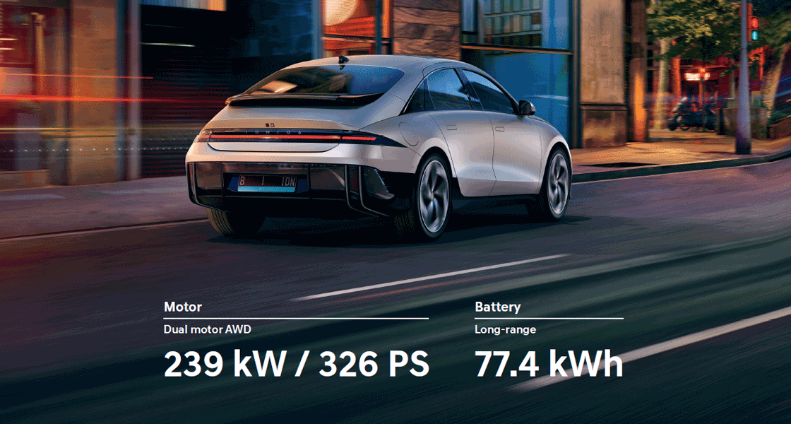 IONIQ 6 Perfomance
