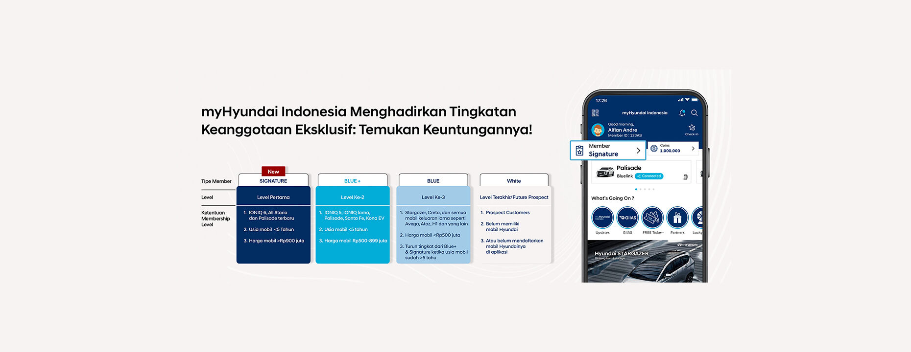 keanggotaan ekslusif myhyundai