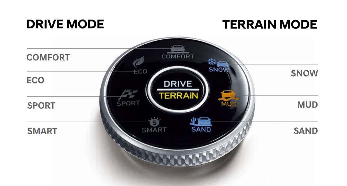 Drive Mode/Multi terrain Mode